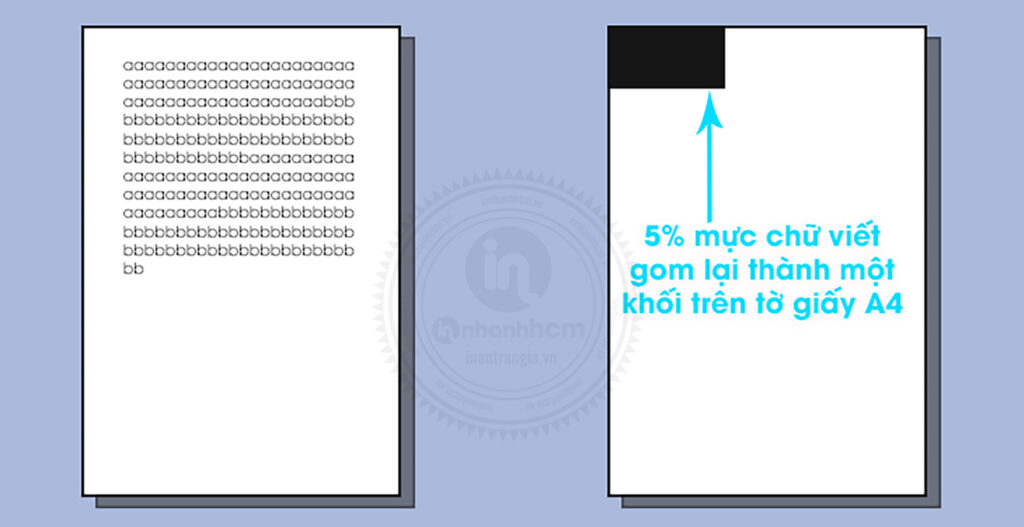 Mật độ phủ 5% màu trong in ấn 9 Mật độ phủ 5% màu trong in ấn